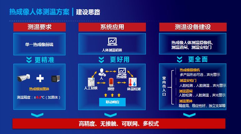 1651042131916102.jpg 18.jpg