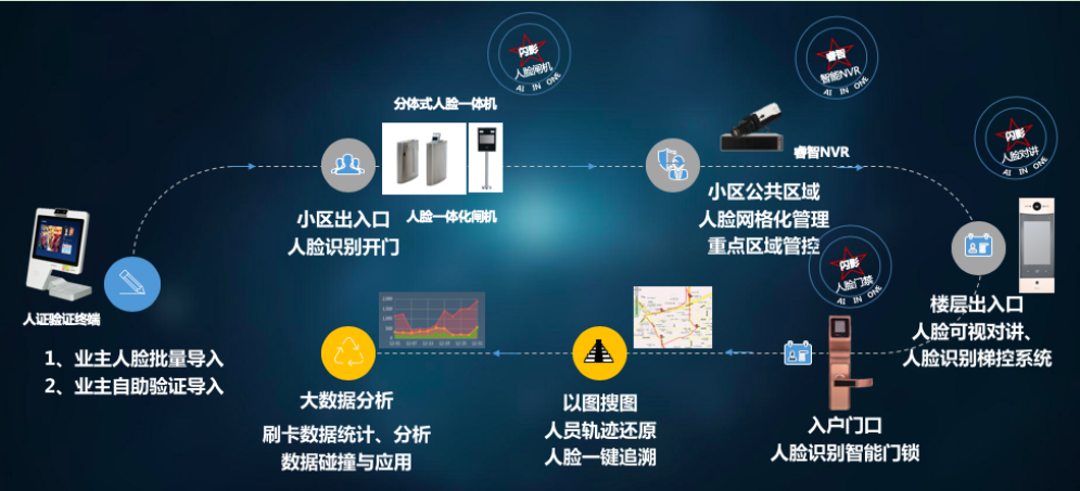 1651048438627836.png 114.png