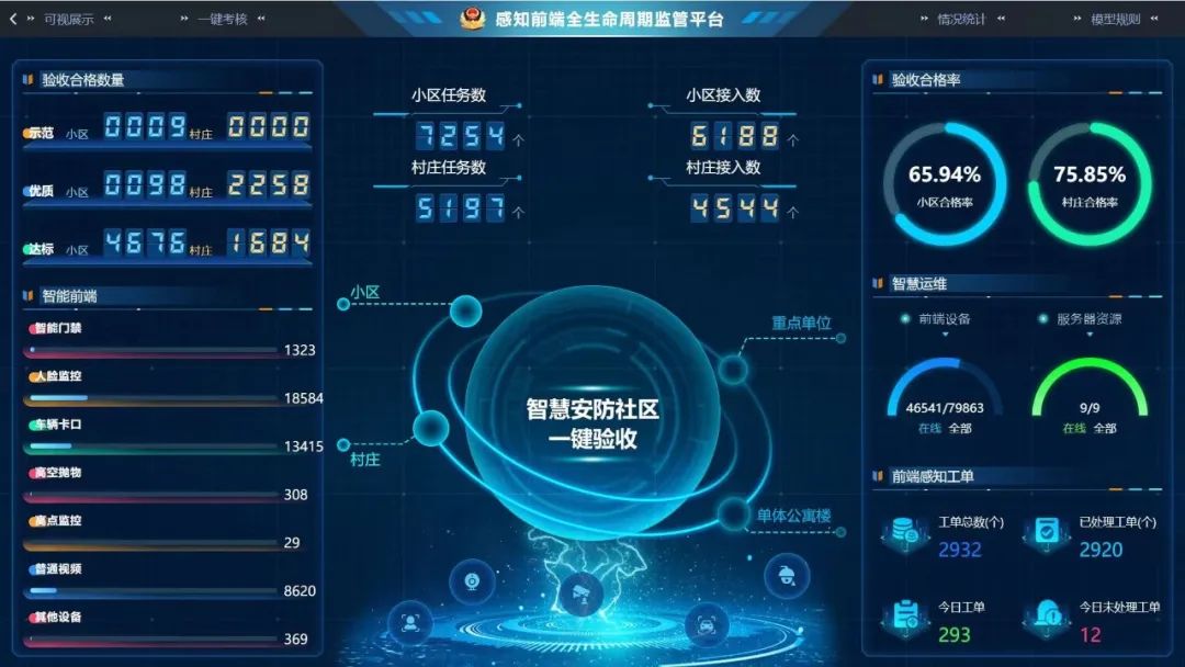 創(chuàng)新盤點(diǎn)丨文達(dá)通股份攬獲多個(gè)科技獎(jiǎng)項(xiàng)