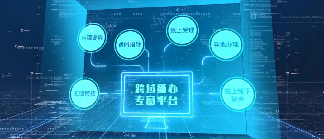文達通股份成功入選2023年市級服務(wù)業(yè)創(chuàng)新型示范企業(yè)！