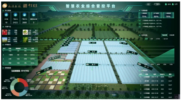 文達(dá)通股份榮獲多項省市級榮譽